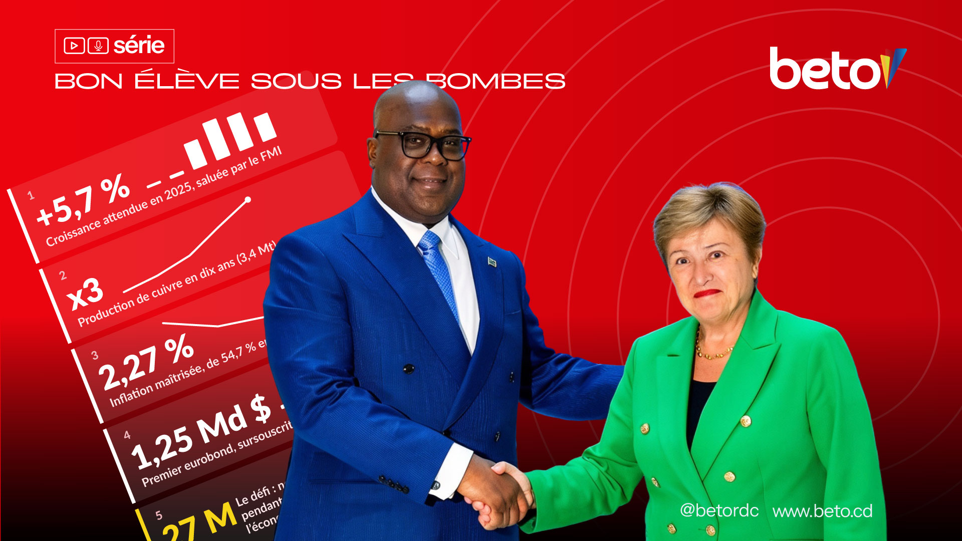 La RDC, un exemple de résilience économique malgré la guerre